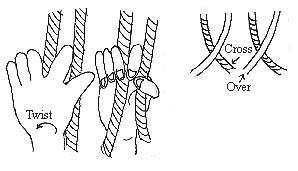 4 strand technique