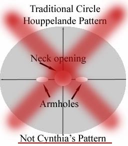 Not cynthia's pattern for houppelande