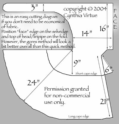 cutting diagram for easy version of hood