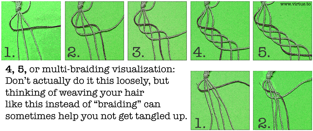 How to Upbraid Your Friends