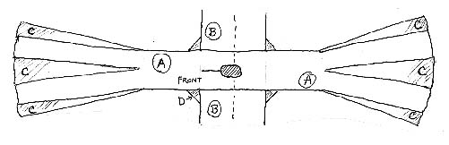 Method 2 sewing